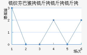 �·Ұͺ������߽�������������