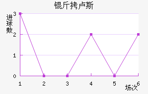 ��¬˹����������������