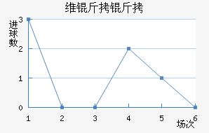 ά���۽�������������