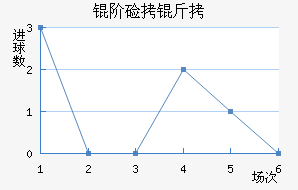 �׼��ɽ�������������