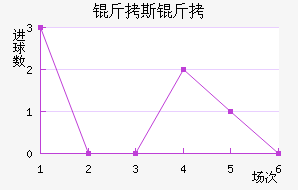 ��˹�˽�������������