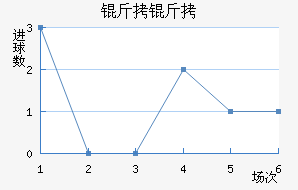 ���˽�������������