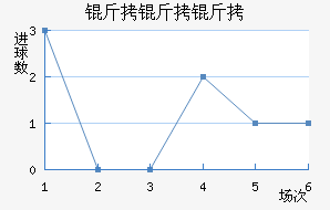 �����ɽ�������������