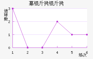 Ļ������˹��������������