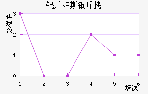 ������˹��ά�ǽ�������������