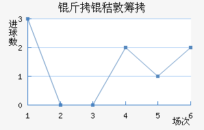 ���նسǽ�������������