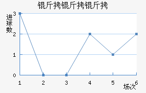 �����ɽ�������������