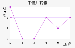 ţ��ǽ�������������