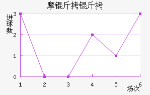 Ħ���ɽ�������������