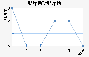 ��³�ý�������������