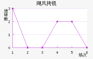 쫷�ӽ�������������