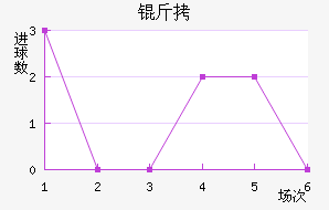 �򱤽�������������