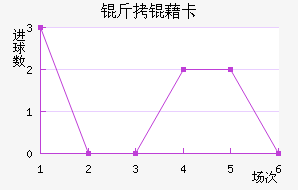 ���忨��������������