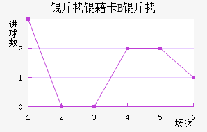 ���忨B�ӽ�������������