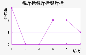 ��������˹��������������