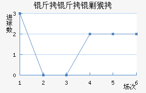 �����˺ͽ�������������