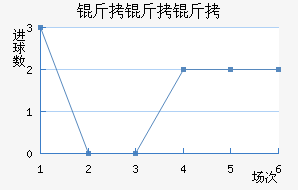 ��������������������