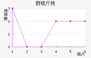 Ⱥ����Ȫ��������������