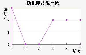 ˹�岨���������������