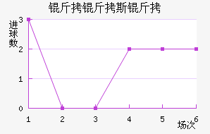 ����˹�ٽ�������������