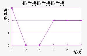 ����˹�����˽�������������