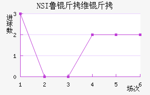 ³��ά�˽�������������