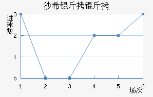 ɳϣ���ǽ�������������