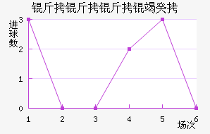 �������߹Ž�������������