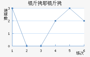 ��Ү�ɽ�������������