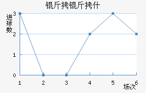 ����ʲ������������������