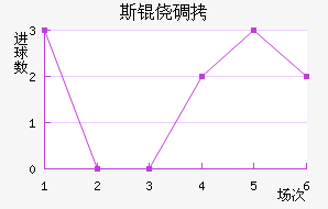˹�ĵǽ�������������