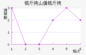 ��ɽż���������������