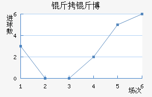 ���ﲩ����������������