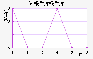 л������������������