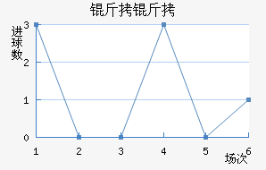 ���ֽ�������������