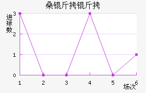 ɣ������������������