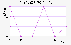 ������������������������