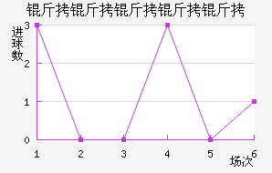 ���������ɽ�������������