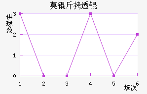 Ī��͸���������������