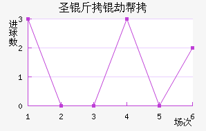 ʥ���ٰ���������������