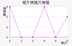 ����½�������������