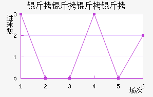 �������˽�������������