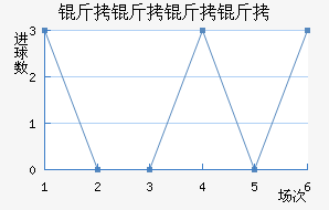 �������ɽ�������������