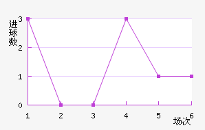 ���׼��Ῠ��������������