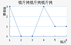 �����ɽ�������������