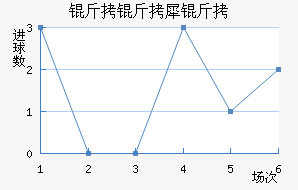 ��Ӣ�ؽ�������������