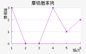 Ħ�ɸ��������������