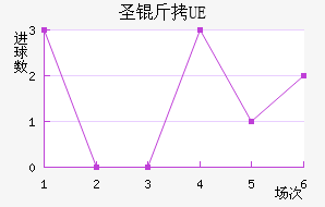 UEʥ��������������������