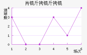 Ф������Ľ�������������