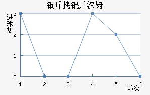 ���ﺺķ��������������